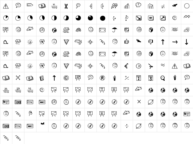 PMO Dashboard Medium  glyph index
