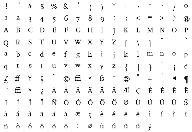 Cscala Regular  glyph index