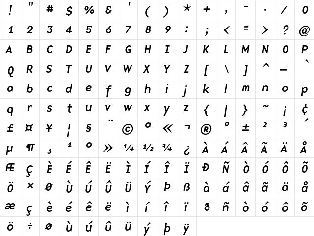 Base9 I  glyph index