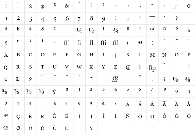 AtlantixProDisplaySSK Regular  glyph index
