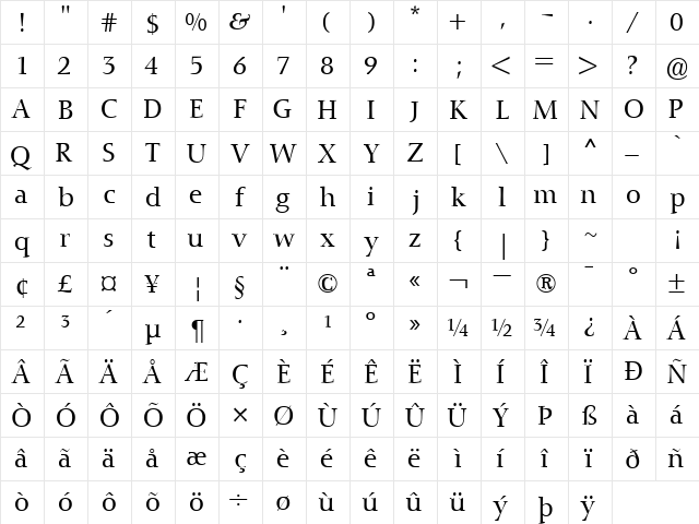 ConquistaSSK Regular  glyph index