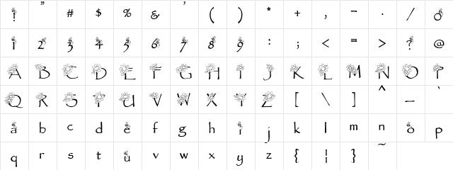 PC Grandma's Garden Regular  glyph index