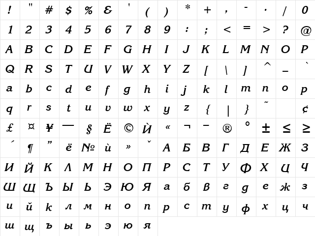 Karina Bold Italic  glyph index