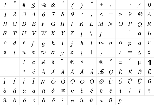 Caslon335 RegularItalic  glyph index