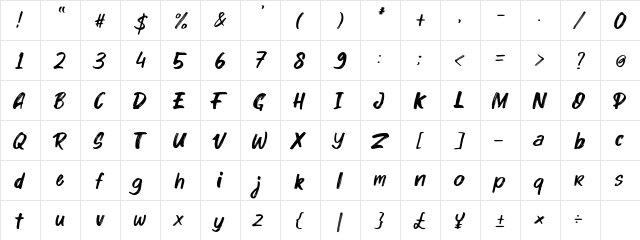 Kinder Boy Italic  glyph index