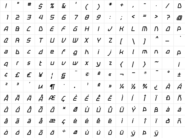 Swerve Italic  glyph index