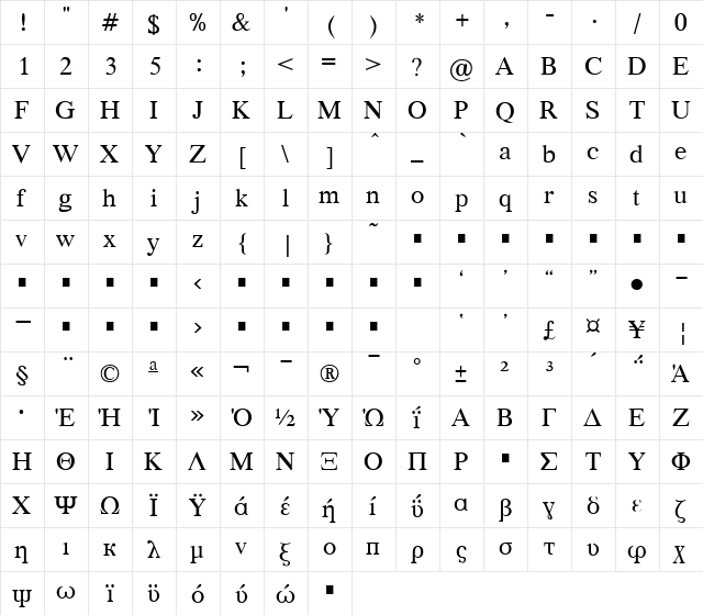 AWRomanGk Regular  glyph index