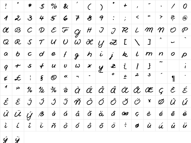 HW Jesco1 DB Normal  glyph index