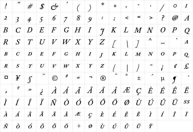 DTL Elzevir T Caps Medium Italic  glyph index