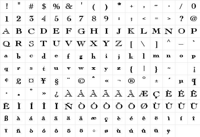 Balinese 5 Bold  glyph index