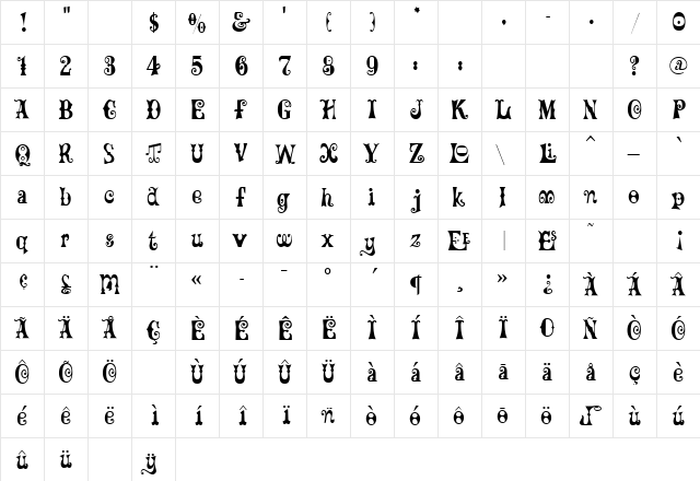 Goodbye 1 Regular  glyph index