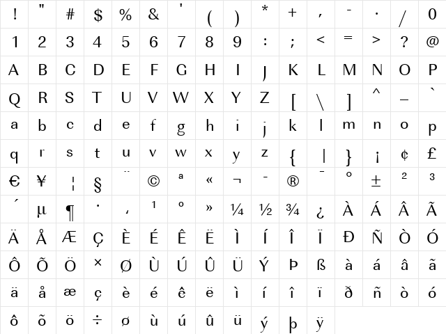 RicoBecker Regular  glyph index