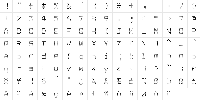 Dotrice Regular  glyph index