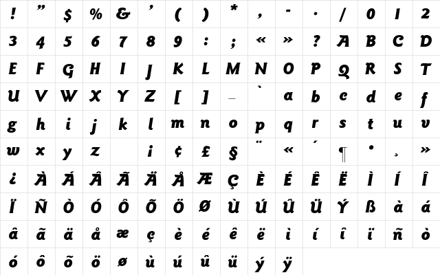 Goudy_BlackItalic Regular  glyph index