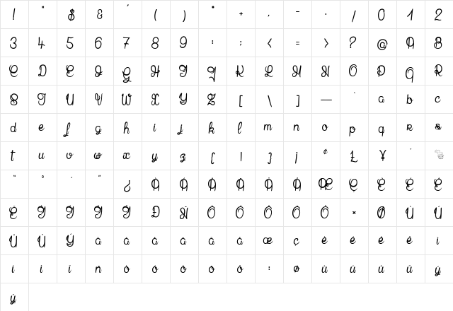 Mandala Home Regular  glyph index
