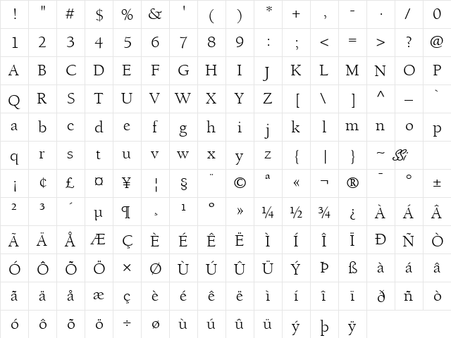 Berkeley Retrospective Book SSi Book  glyph index
