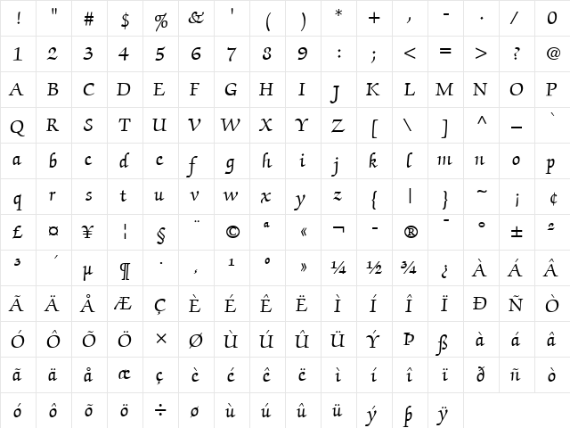 ZapfChancery LT Roman Regular  glyph index