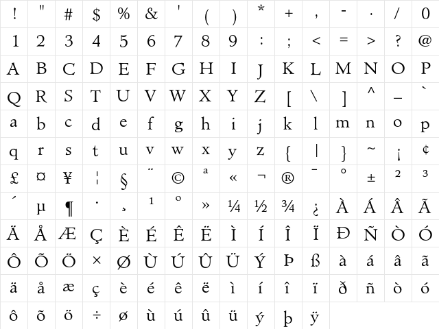 Minister Light  glyph index