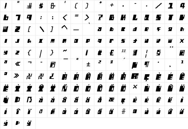 Orthotopes Italic  glyph index