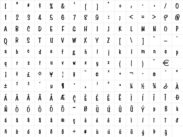 SimpsonCondensedHeavy Normal  glyph index