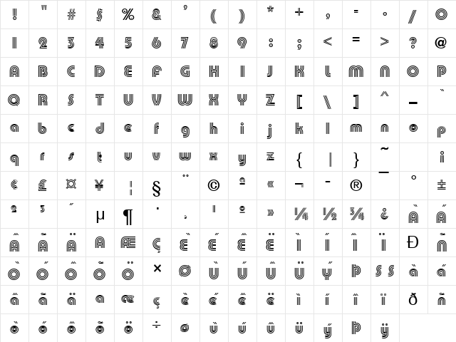 Groovy Normal  glyph index