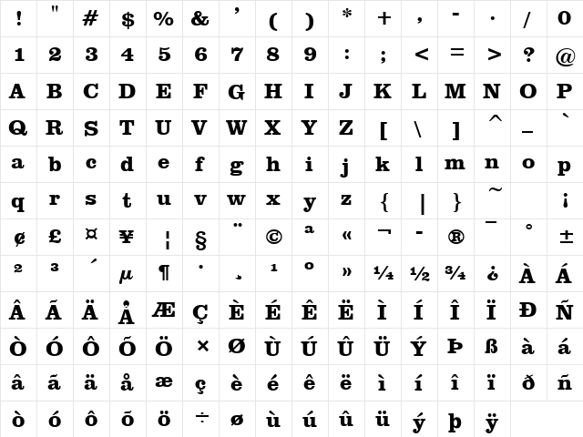 Gettysburg Bold  glyph index