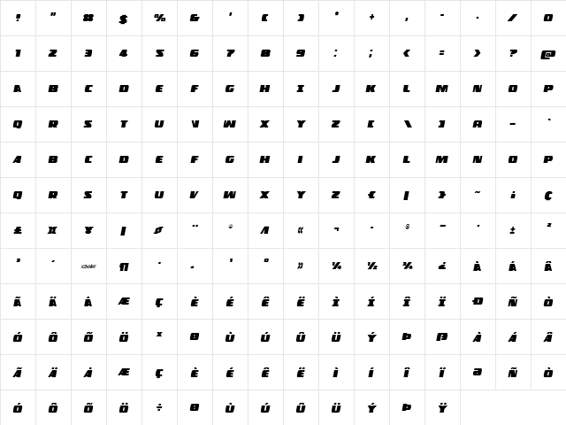Police Cruiser Condensed Italic Condensed Italic  glyph index