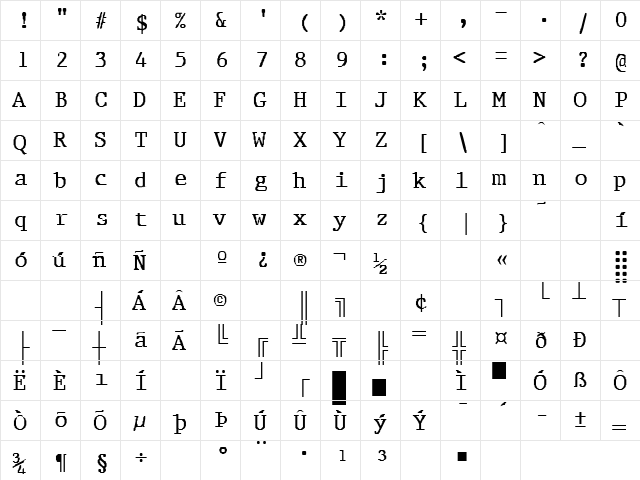 Bitsy 1 Regular  glyph index