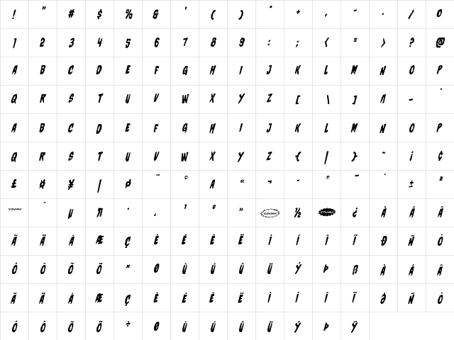 Charmling Staggered Italic Italic  glyph index