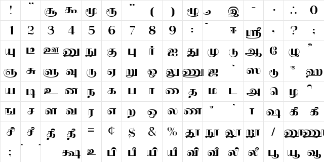 TamilOssai Plain  glyph index