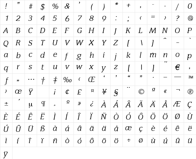 Congress-RegularIta Regular  glyph index