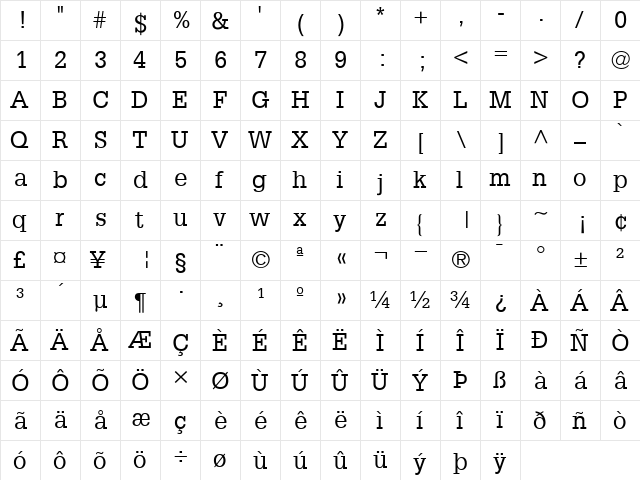 Glypha55Roman Roman  glyph index