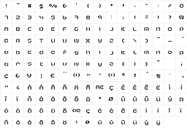 Term RegAaa  glyph index