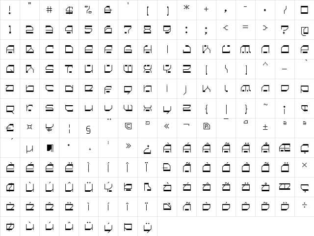Cilica Multispore  glyph index