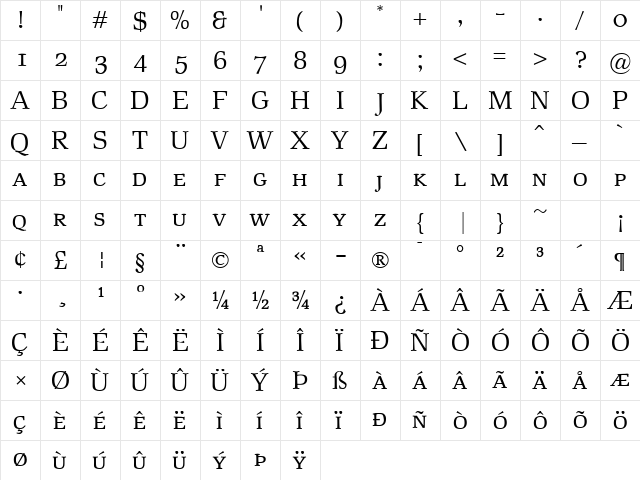 Rustika SC Regular  glyph index