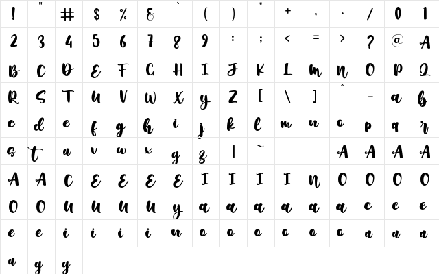 Betharia Regular  glyph index