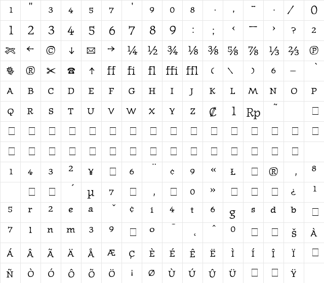 JournalTextFractions Medium  glyph index