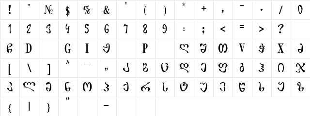Phunji Mtavruli Regular  glyph index