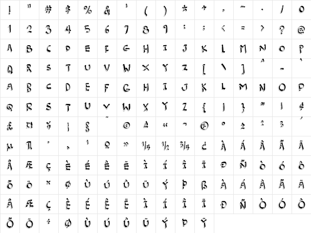Burger Frog DEMO Regular  glyph index