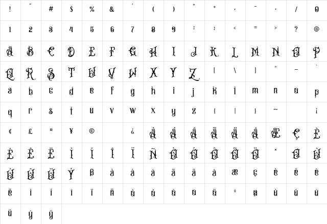 Bandits Regular  glyph index