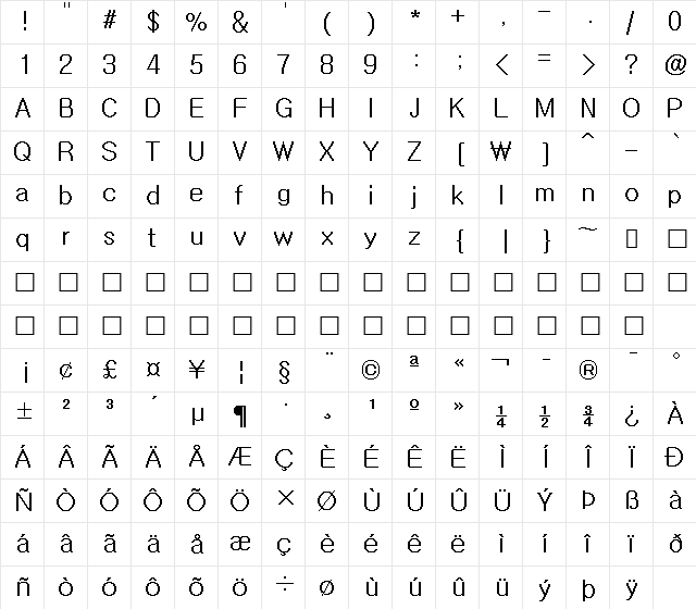 New Gulim Regular  glyph index