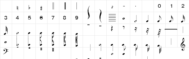 Nokia PC Composer Regular  glyph index
