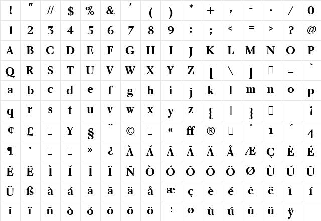 Charlotte Bold  glyph index