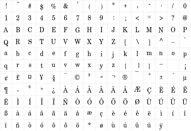 New Boston Condensed Normal  glyph index