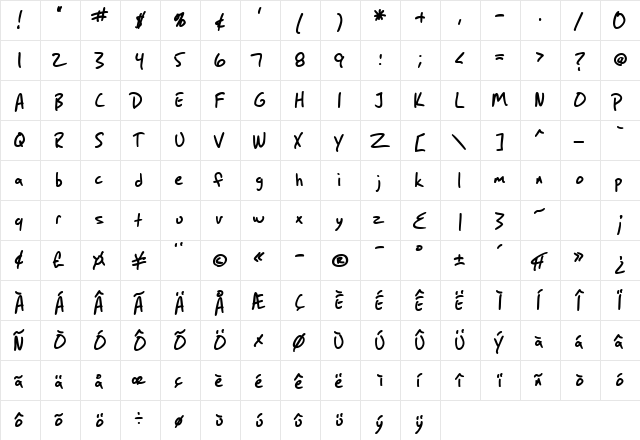 SF Grunge Sans Bold  glyph index