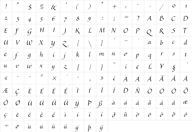 Boscribe Regular  glyph index
