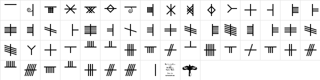 Beth-Luis-Nion Regular  glyph index