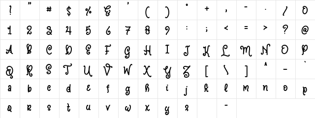 Sweet Garlic -demo- Regular  glyph index
