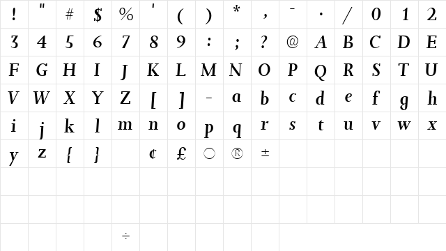 JuxtaSSK Italic  glyph index