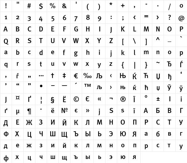 MetaMediumCyr-Roman Regular  glyph index